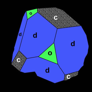 FLUORITA, CALCITA